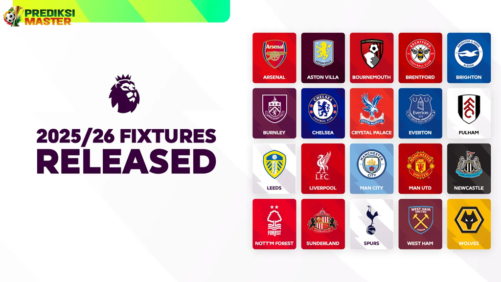 Transfer Premier League