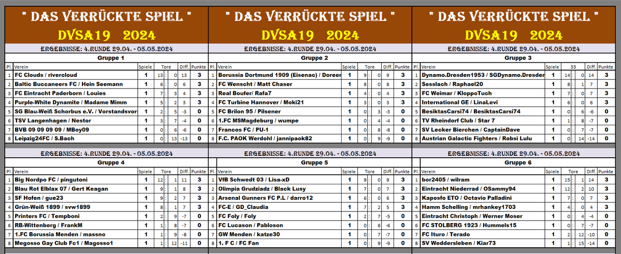DVSA19R4 Erg G1-6 S1