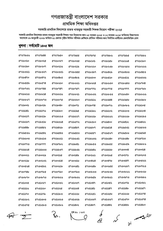 Primary-MCQ-Exam-Result-2026-PDF-048