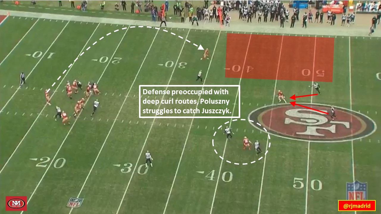 49ers Playbook Week 16 How Kyle Shanahan exploited Jaguars defense