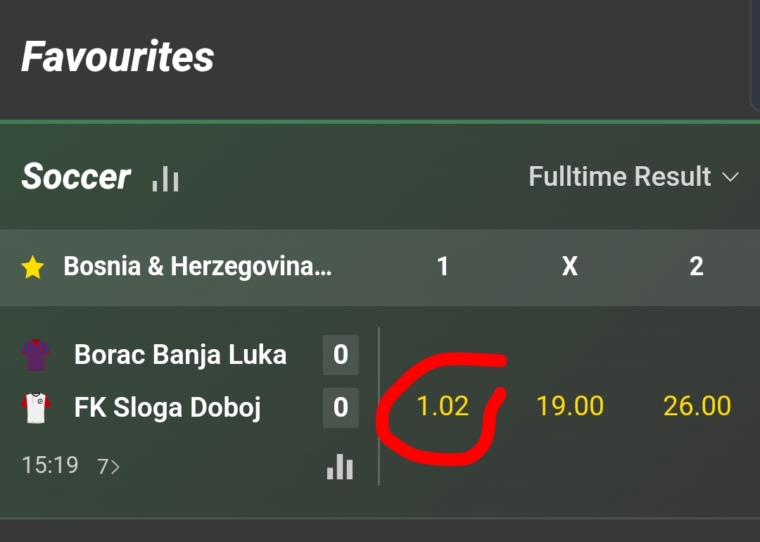 slika