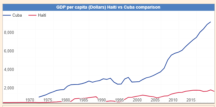 countryeconomy.png