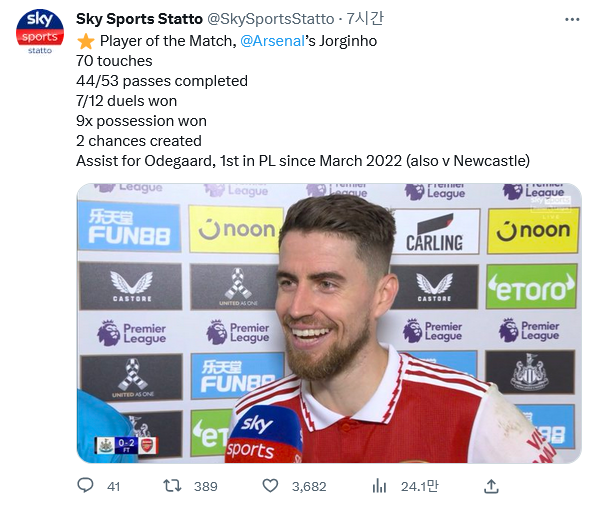 Screenshot-2023-05-08-at-10-05-16-Sky-Sports-Statto-Sky-Sports-Statto