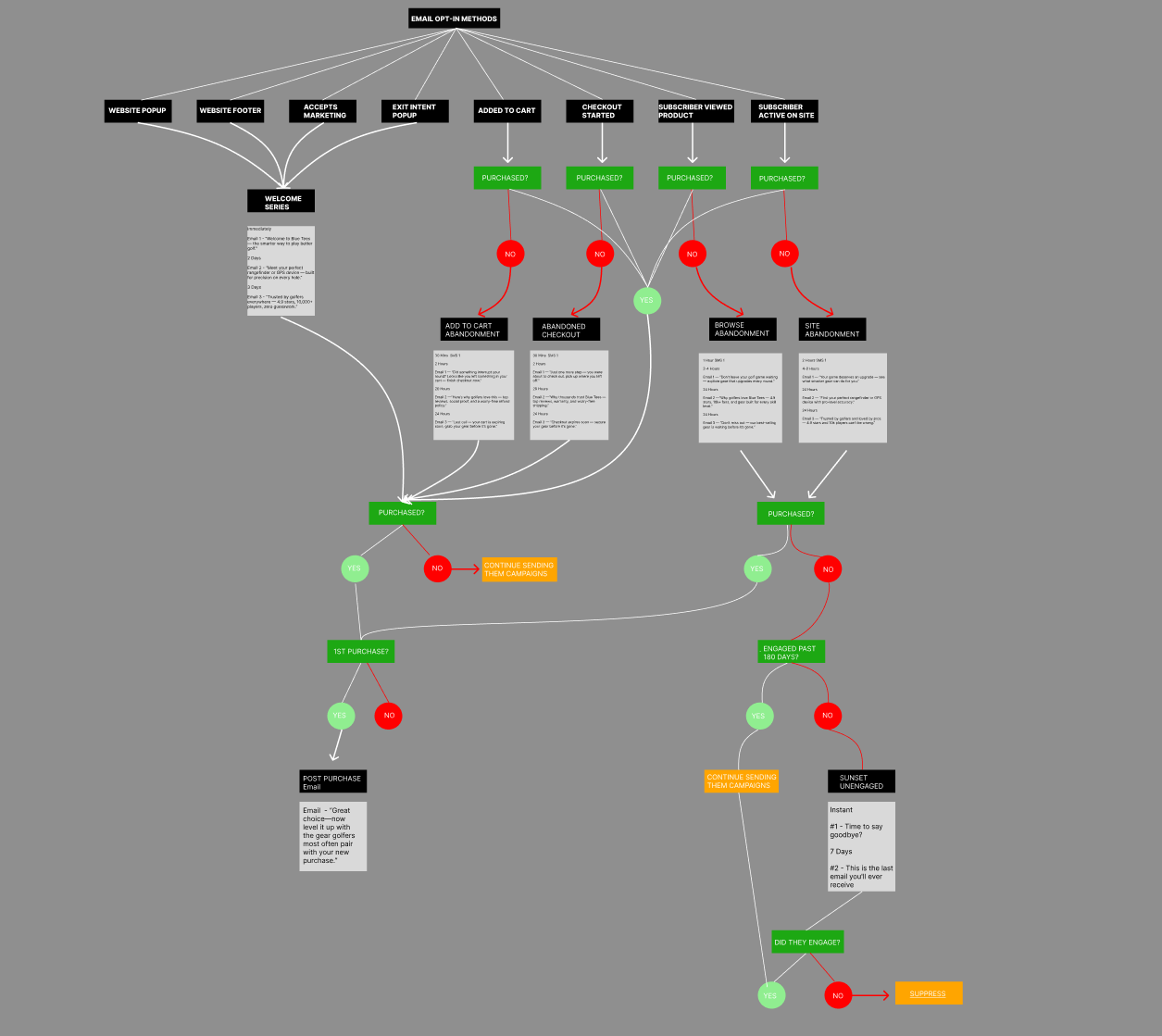 Screenshot 2025 12 25 at 12 40 46 PM