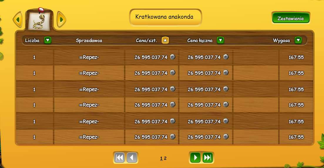 Anakond