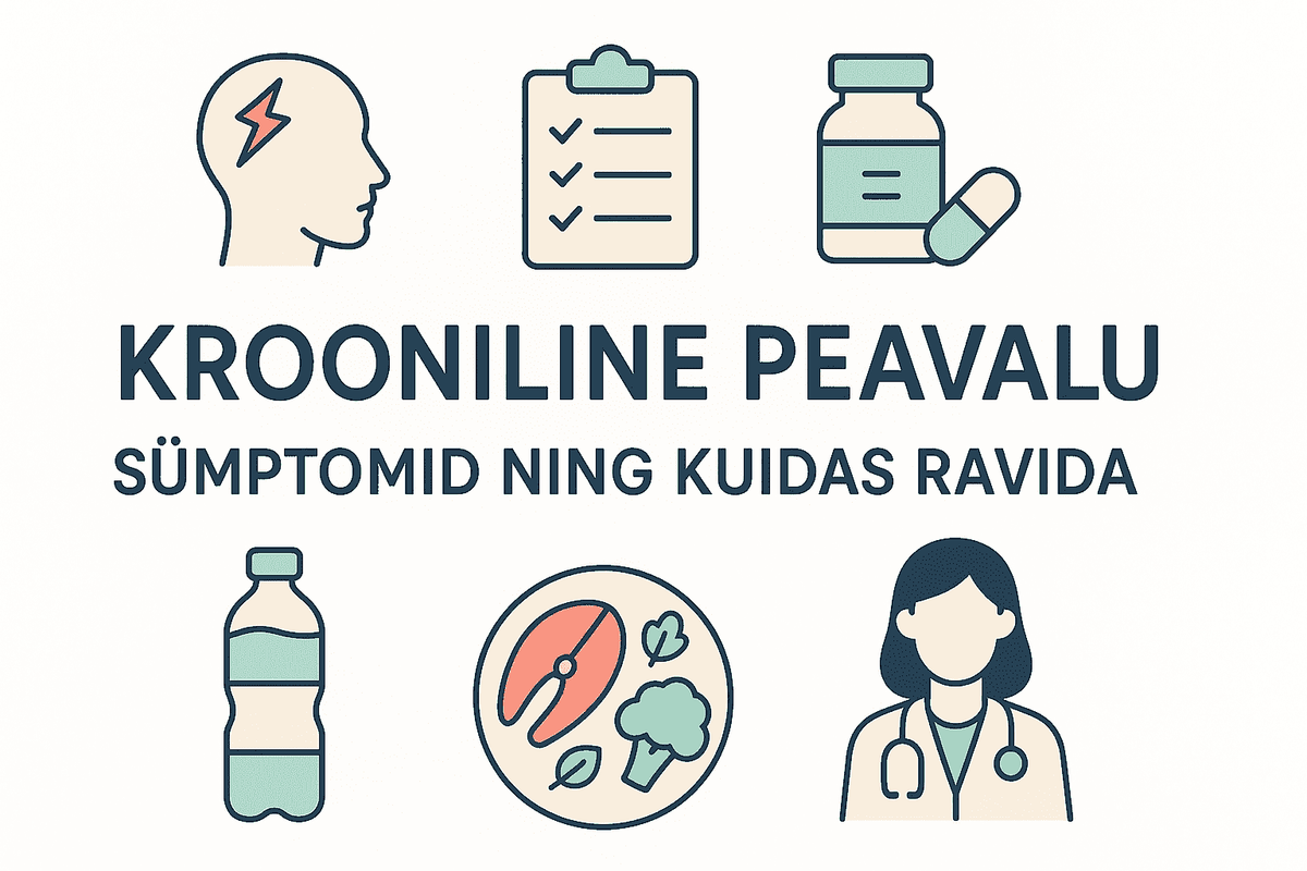 Kroonilise peavalu infograafik, mis näitab sümptomeid, ravimeid, vett, tervislikku toitu ja arsti konsultatsiooni