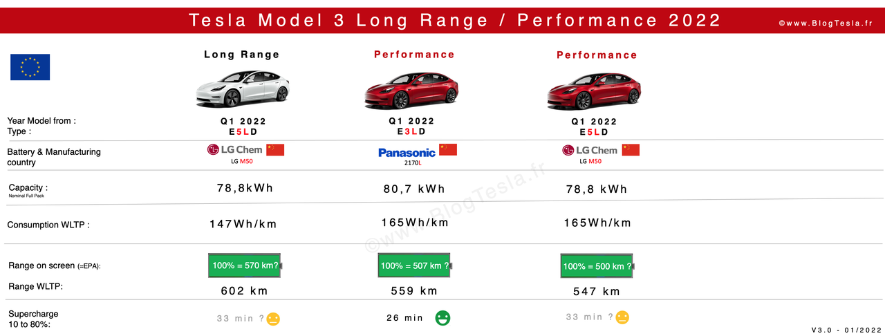 0DA64604-BA6D-4D20-BBE0-0624AC663123
