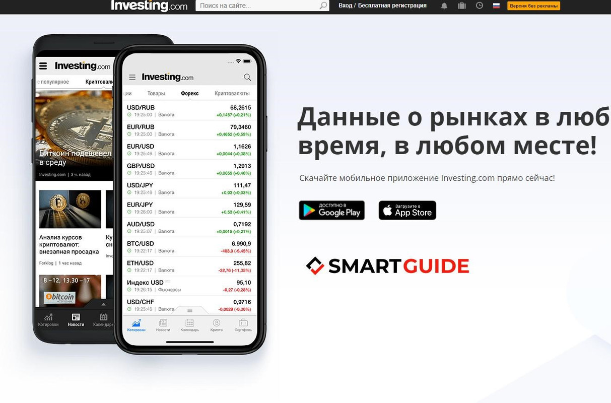 Почему ресурс Investing com полезен - обзор сайта