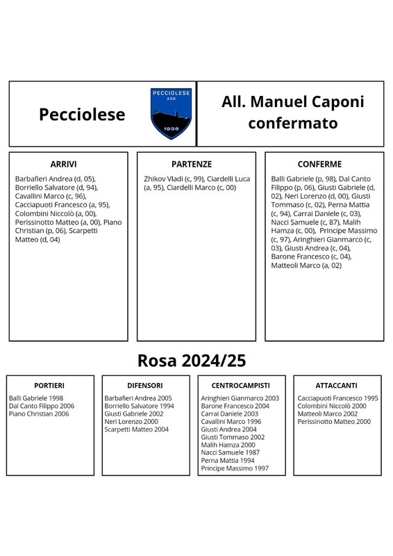Pecciolese