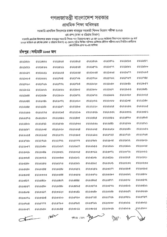 Primary-3rd-Group-Exam-Result-2024-PDF-page-0053