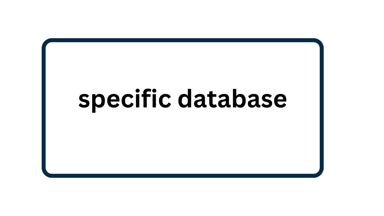 [Image: specific-database.png]