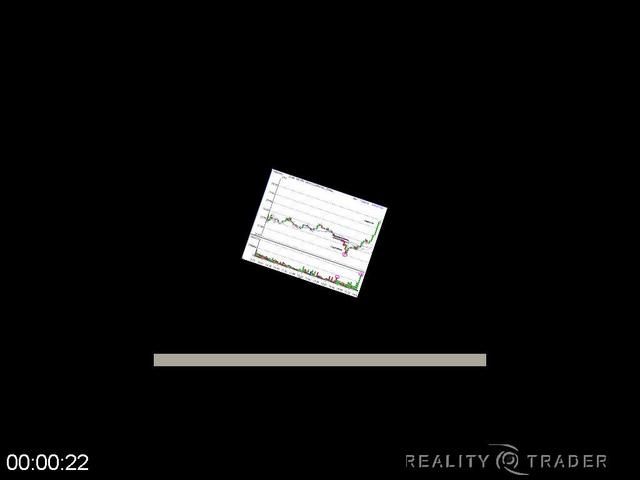 G-PReality-Trader-Vadym-Graifer-Nasdaq-S