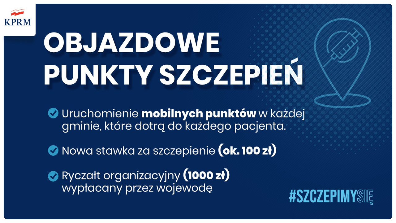 Objazdowe Punkty Szczepień