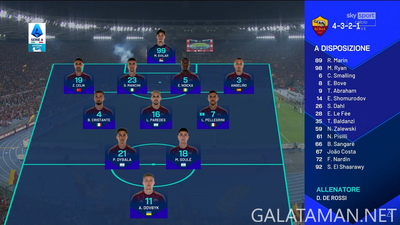 [Image: 08-25-20-30-05-Sky-Sport-Calcio-FHD-AS-R...47-430.jpg]