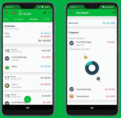 Учет совместных расходов в путешествиях и мультивалютность в приложении Money Lover