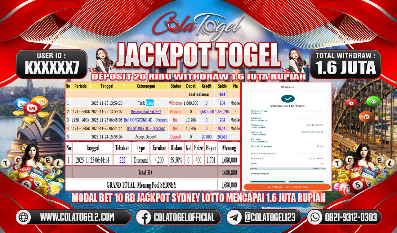 jackpot-togel-02-10-32-2025-11-25