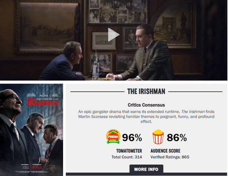 The Irishman mendapatkan rating 96 persen di situs Rotten Tomatoes