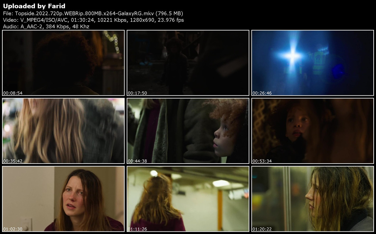 Topside-2022-720p-WEBRip-800-MB-x264-Galaxy-RGTGx.jpg
