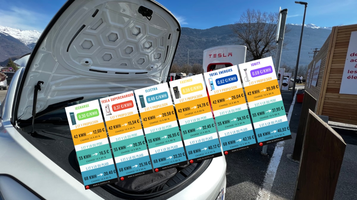 Recharge rapide : Qui est le moins cher ? Tesla, Ionity, Fastned, IECharge,  Electra ou Total Energies ?