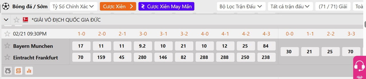 Tỷ lệ tỷ số chính xác Bayern Munich vs Frankfurt