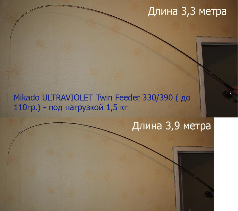 Mikado ULTRAVIOLET Twin Feeder