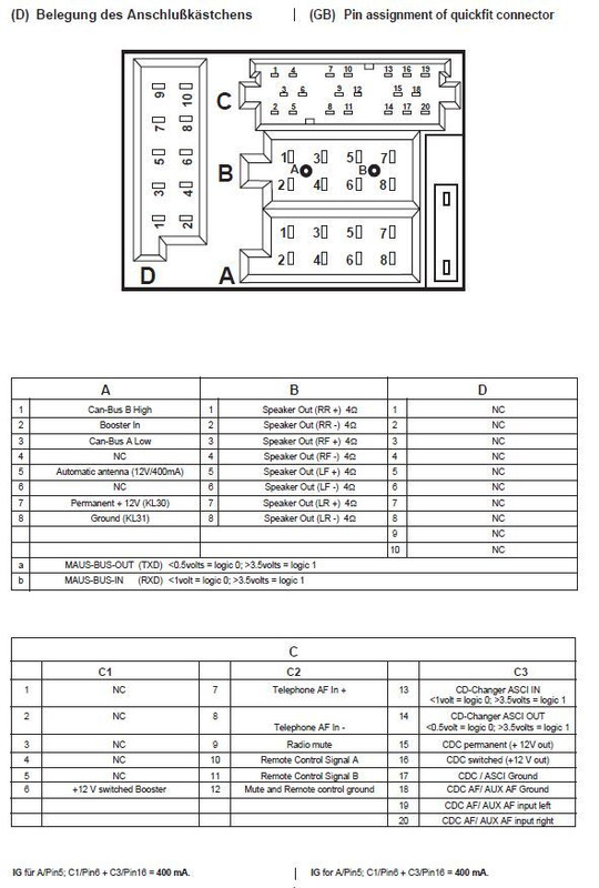 Alfa Romeo 159 Blaupunkt Alfa 937 mid CR Alfa 937 GTA CD  Alfa 937 High CD
