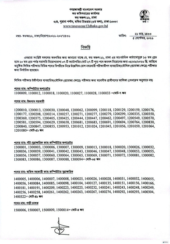 Taxes-Zone-12-Dhaka-Exam-Result-2026-PDF-1