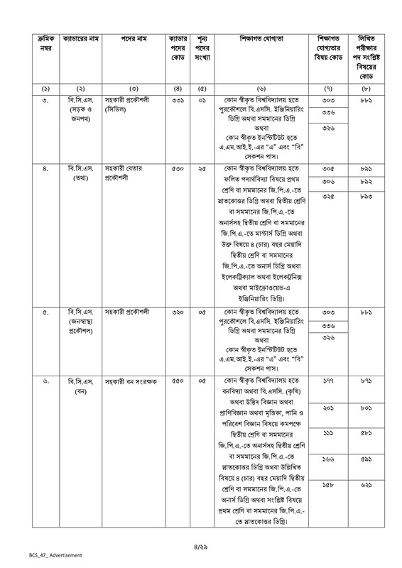 47th-BCS-Circular-2024-PDF-04