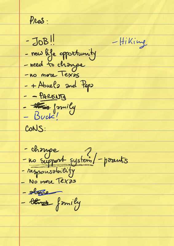 ’Hiking’ has been added to the list, while ‘no support system’ is underlined with a question mark next to it