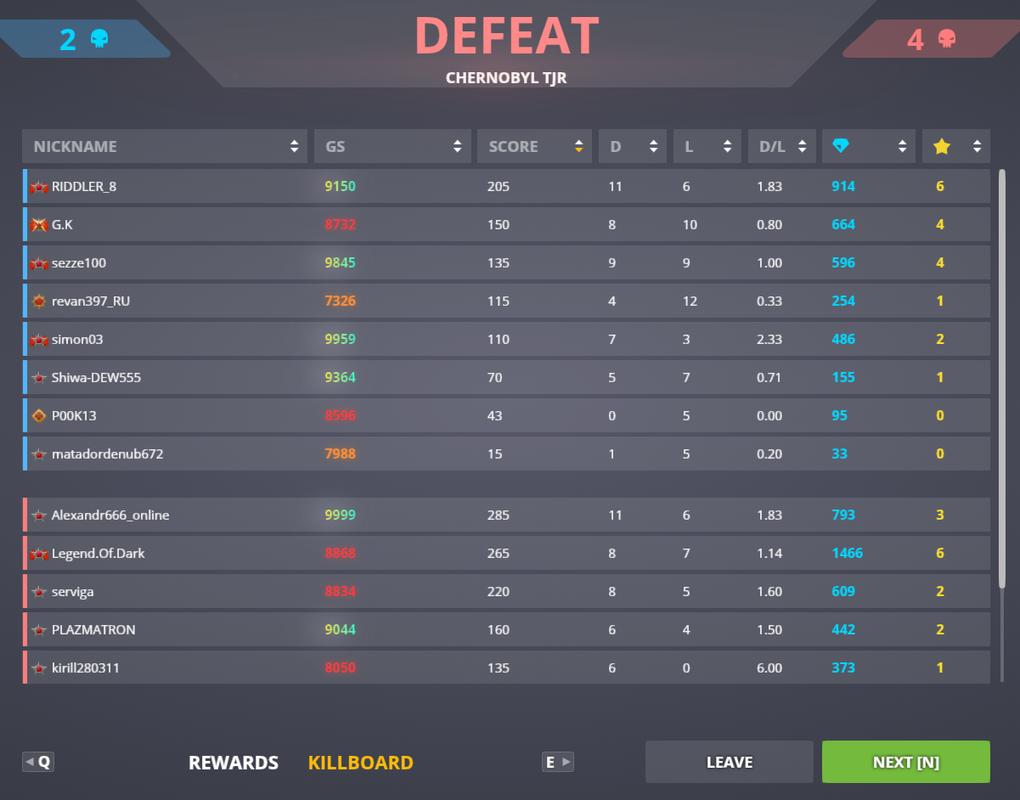 Good-score.png