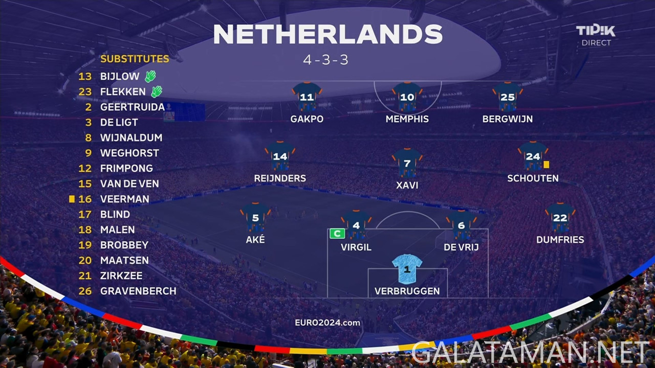 20240702-ROM-NED-EU24_1BE.ts_snapshot_00.27.59.025