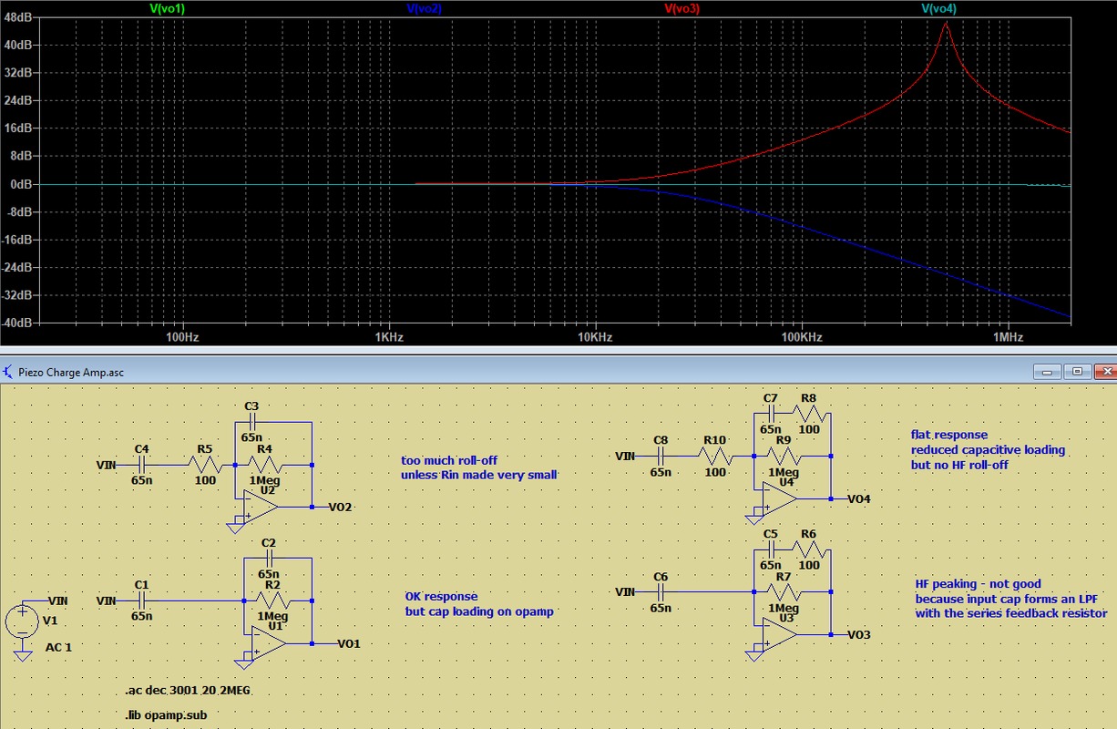 Piezo Charge Amp
