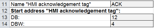 How do you have bit alarms generated automatically in WinCC How do you have bit alarms generated automatically in WinCC