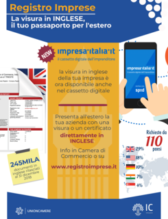 Cassetto Digitale Inglese