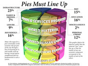 140415.2 Pies Must Line Up.xcf.jpg