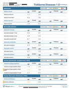 Tickborne-1-0-Vibrant-Redact-Page-12