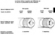 r-p-rages-barres-torsion.jpg