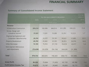 99D96B6A-E43B-455A-9C65-17E47F15BADA