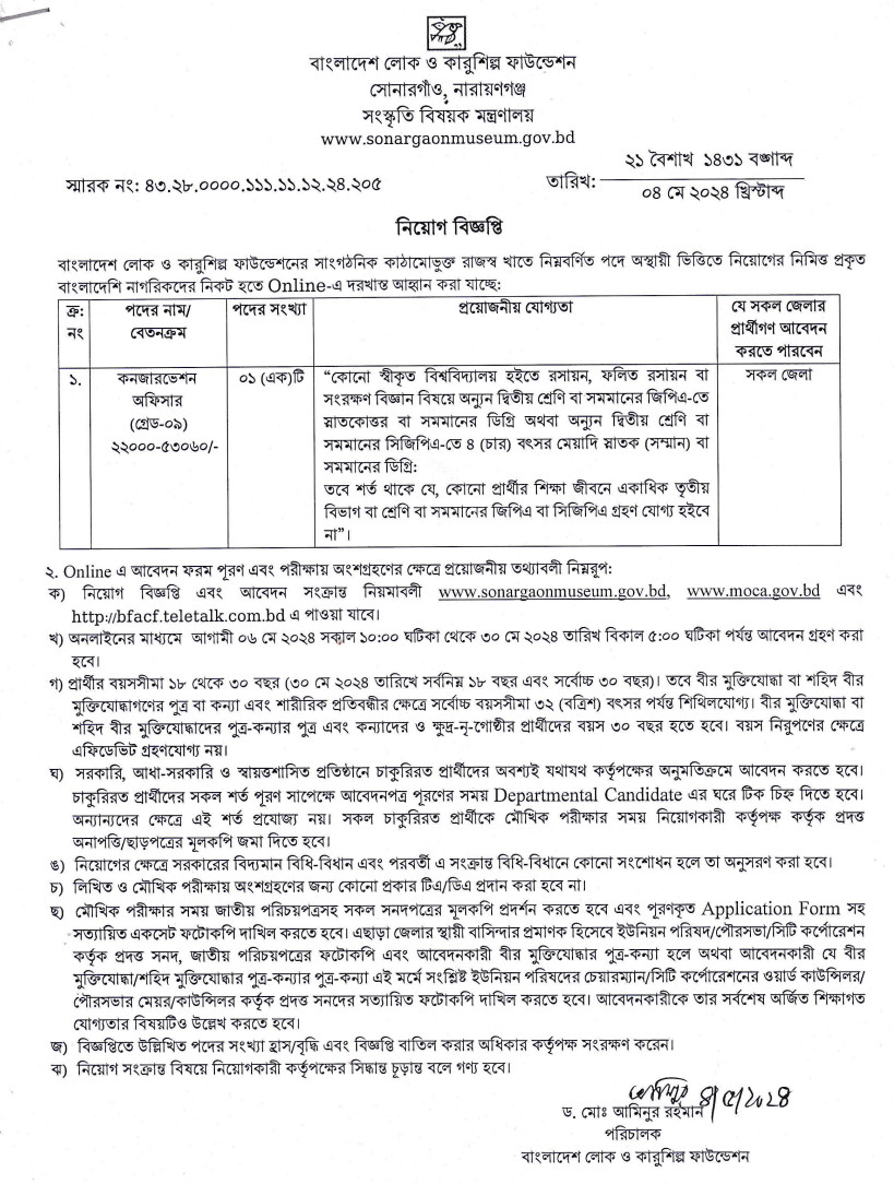 sonargaon museum Job Circular