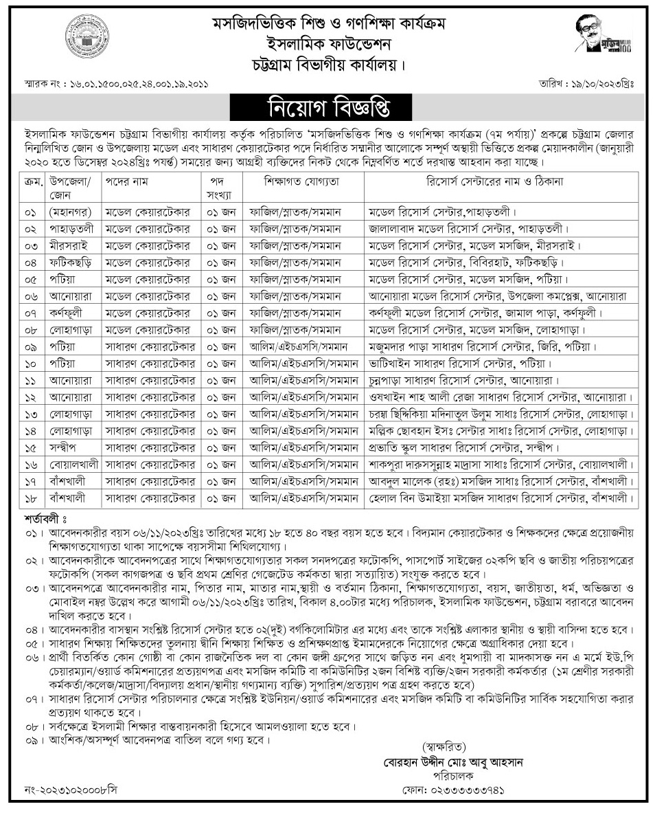 Islami Bank Foundation Job Circular