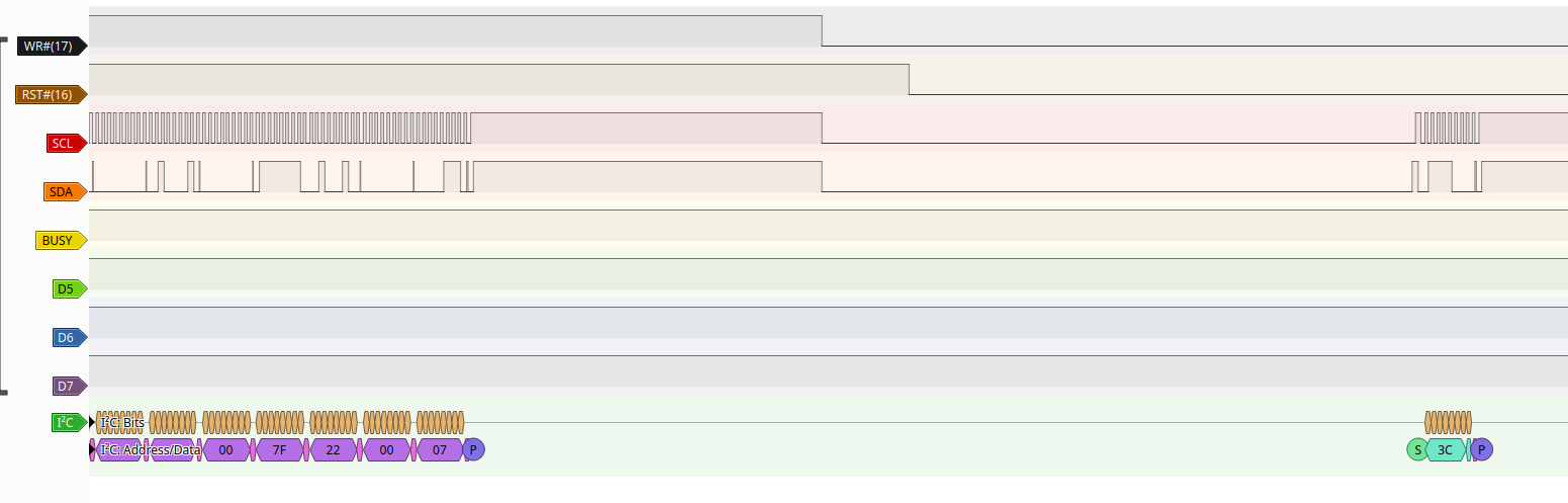 pulseview i2c with gpio 16 17