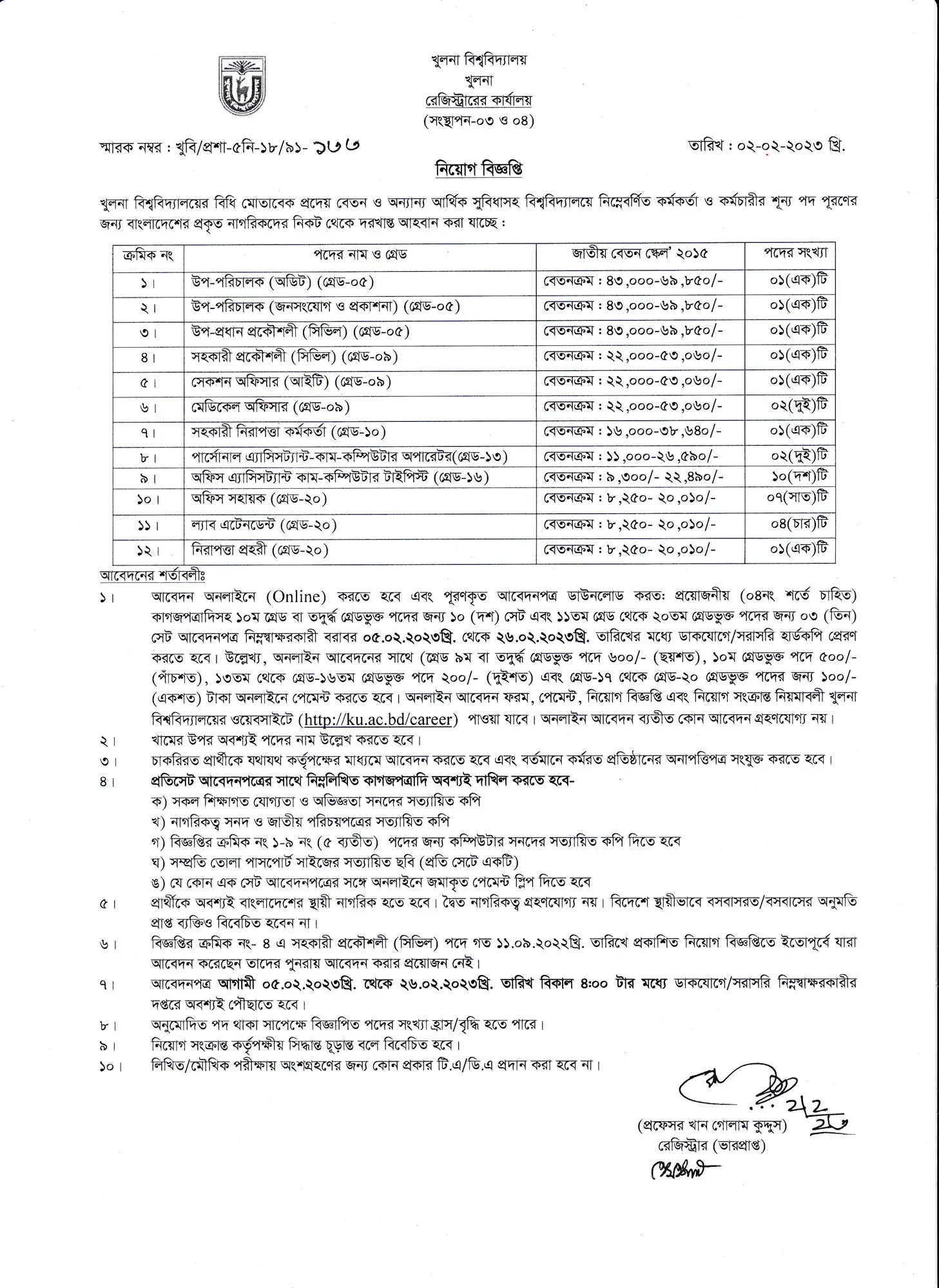 Khulna University Job Circular 2023