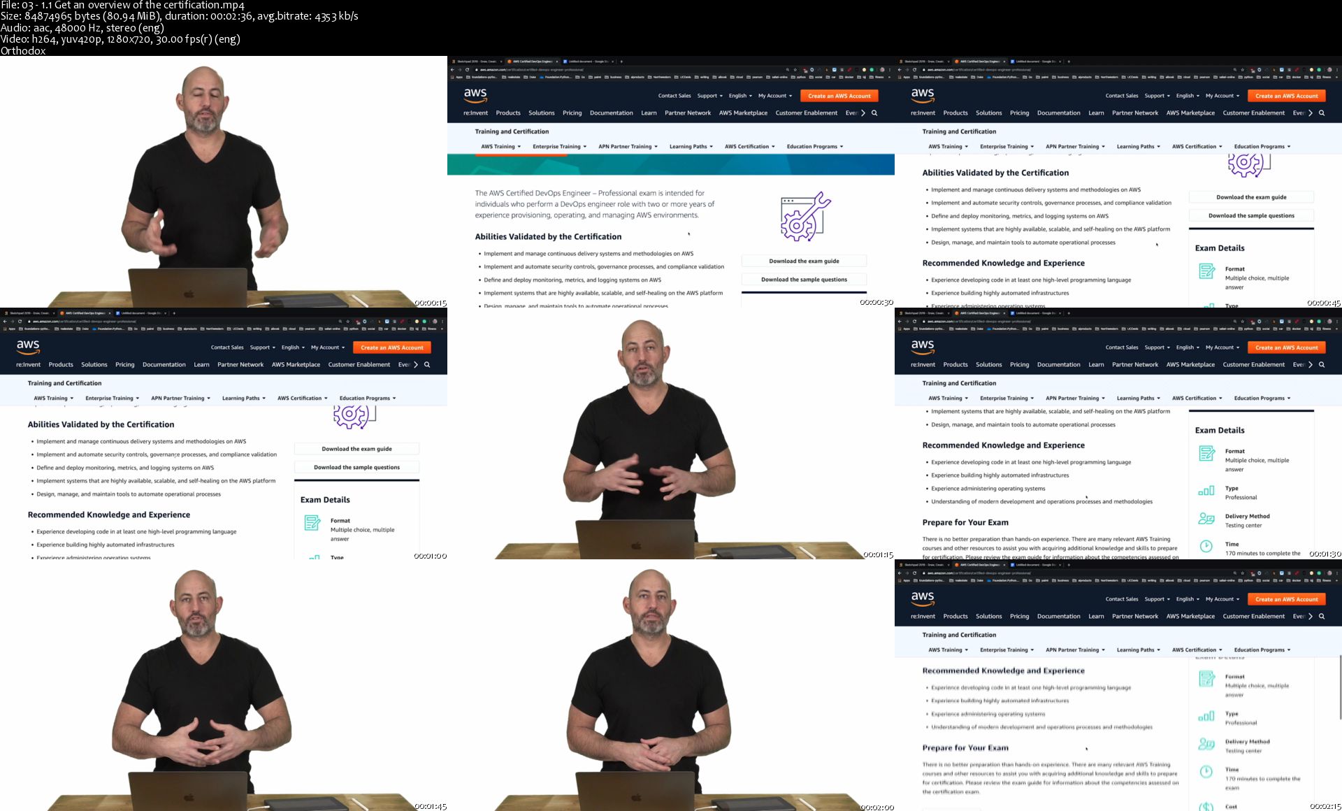 [Image: 03-1-1-Get-an-overview-of-the-certification-s.jpg]