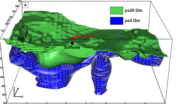 Fig. 1 – Rappresentazione grafica del modello 3D ottenuto tramite la tomografia di resistività elettrica.