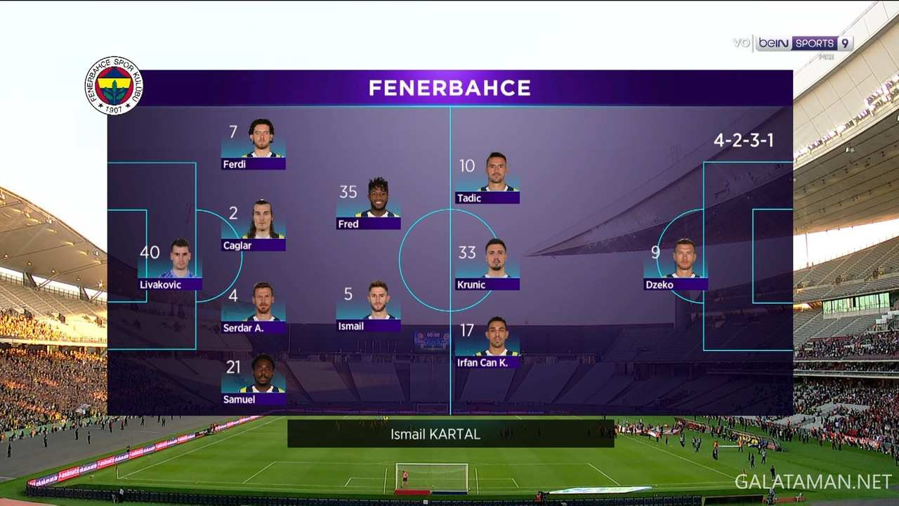 04-14_17-45-02_FR  BEIN SPORTS MAX9 FHD (EVENT ONLY)_Fatih Karagümrük vs Fenerbahçe.ts_snapshot_14.4