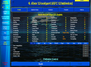 Random Plate Text Fonts - Championship Manager 2001/2002 Forums