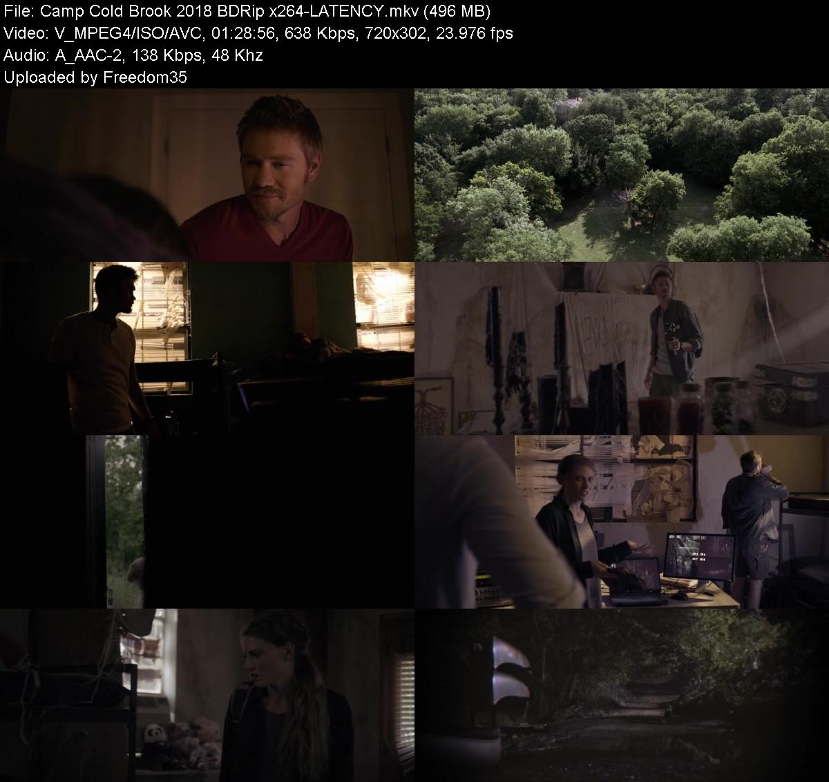 Camp-Cold-Brook-2018-BDRip-x264-LATENCY.