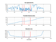 Log_U0029736_190205_1c032_Fig01