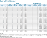 Adobe Acrobat Reader - Inforce illustration - 02142024.pdf (SECURED) 2024-02-25 at 12.42.14 PM