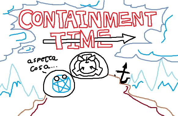 Containment-Time.png